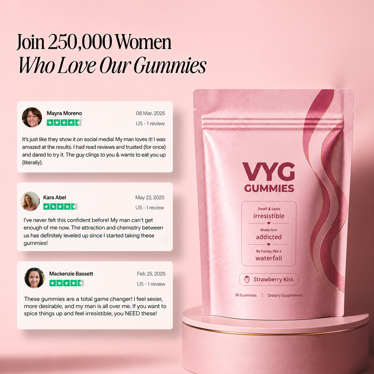The VYG™ Gummies [Limited Quantity]