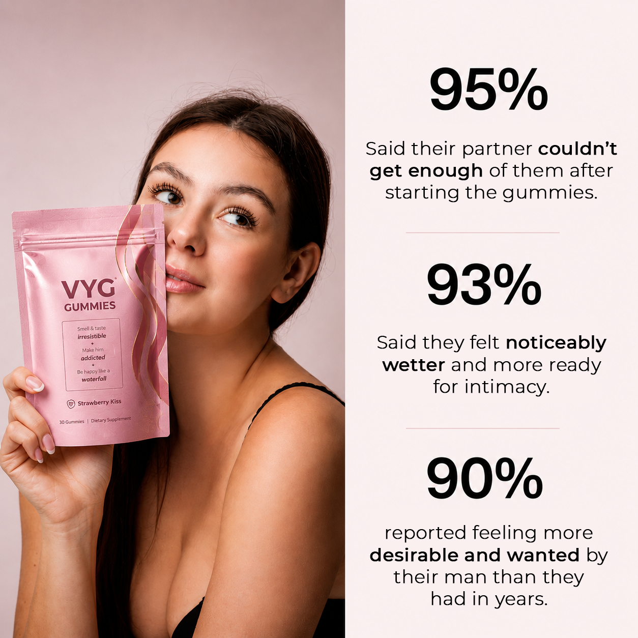The VYG™ Gummies [Limited Quantity]