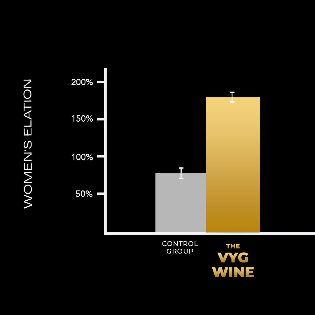 The VYG™ Wine [Alcohol Free]
